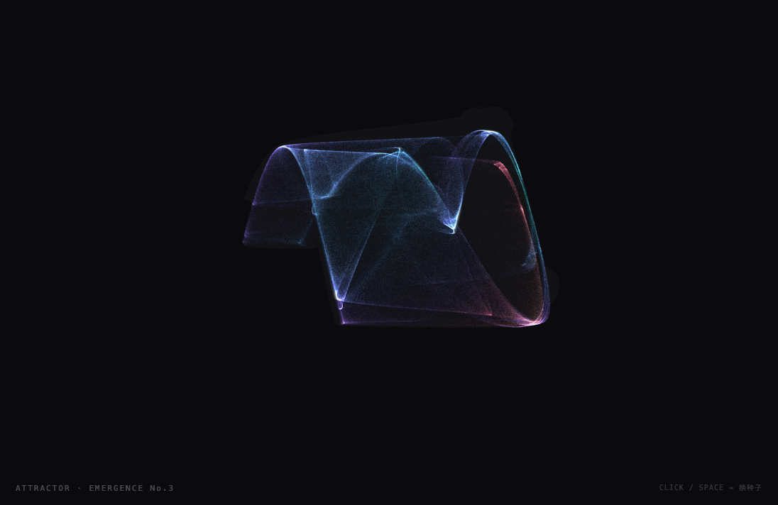 Attractor — 奇异吸引子